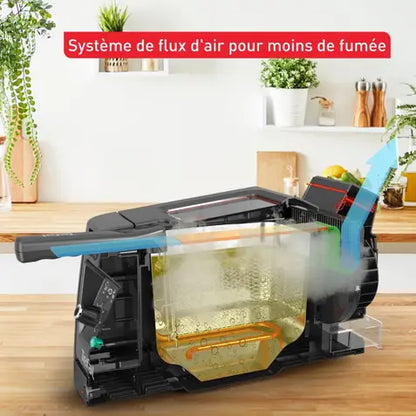 friteuse tefal clear duo 3.5L fr600810